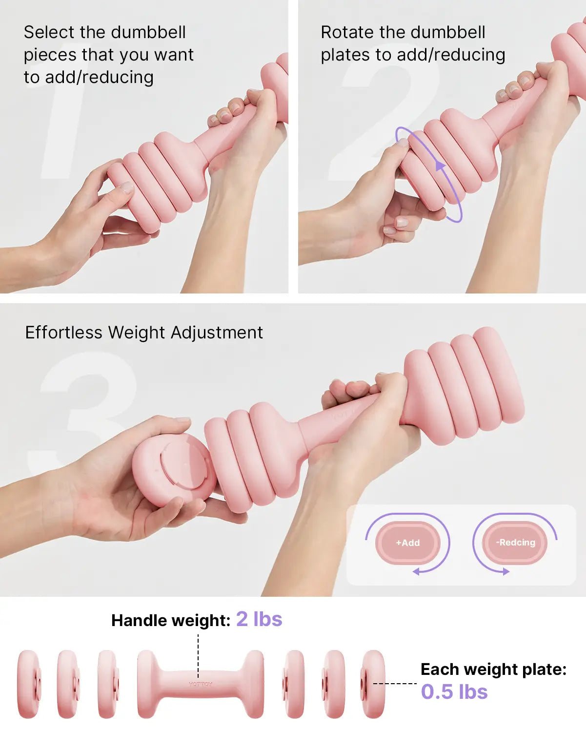YOTTOY Adjustable Dumbbell Set of 2 4-In-1 Hand Weights for Women at Home Compact Free Weights Dumbbells Set with Soft Grip and Base 2-5 Lbs Each for Home Gym Versatile Non-Slip Ergonomic Design